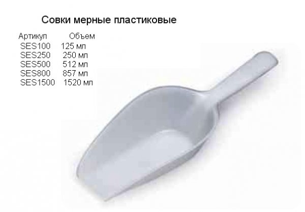 Совок пластмассовый Martellato (1520 мл)