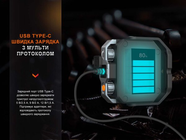 Фонарь с функцией Powerbank Fenix ​​CL28R (2000лм,10000mAh)