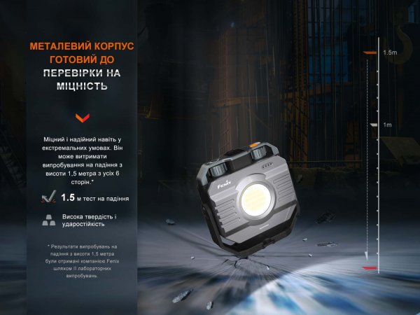 Фонарь с функцией Powerbank Fenix ​​CL28R (2000лм,10000mAh)