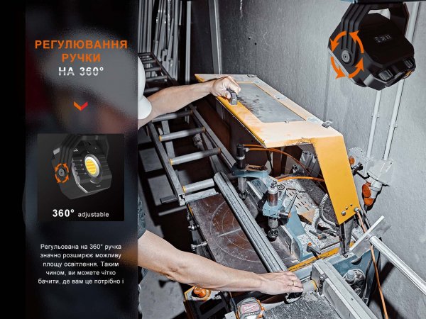 Фонарь с функцией Powerbank Fenix ​​CL28R (2000лм,10000mAh)