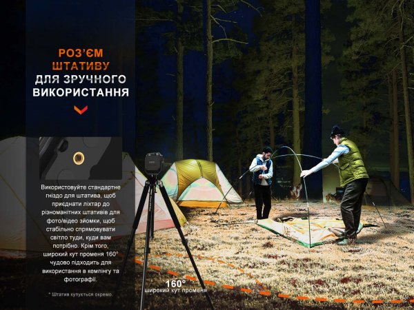 Фонарь с функцией Powerbank Fenix ​​CL28R (2000лм,10000mAh)