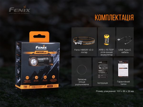 Налобний ліхтар Fenix HM50R V2.0 (700лм,700mAh)