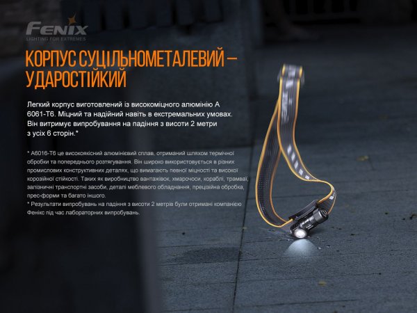 Налобний ліхтар Fenix HM50R V2.0 (700лм,700mAh)