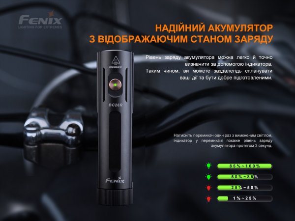 Велофара Fenix BC26 R (1600мл, 5000мАг)