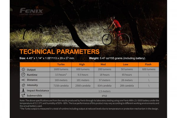 Велофара Fenix BC26 R (1600мл, 5000мАг)