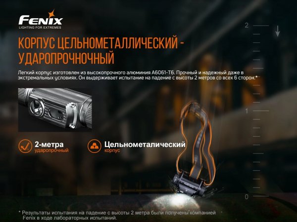 Налобный фонарь Fenix HM70R (1600лм,3400mAh)
