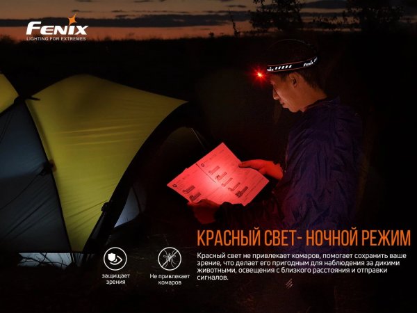 Налобный фонарь Fenix HM70R (1600лм,3400mAh)