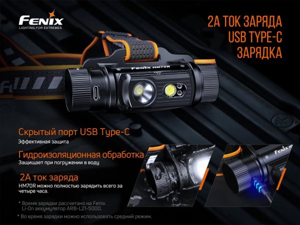 Налобный фонарь Fenix HM70R (1600лм,3400mAh)