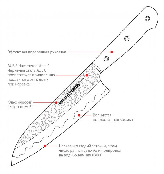 Нож кухонный Накири Samura KAIJU SKJ-0074, 167мм