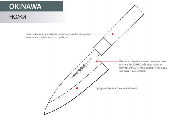 Ніж кухонний Деба Samura Okinawa SO-0129, 170мм 